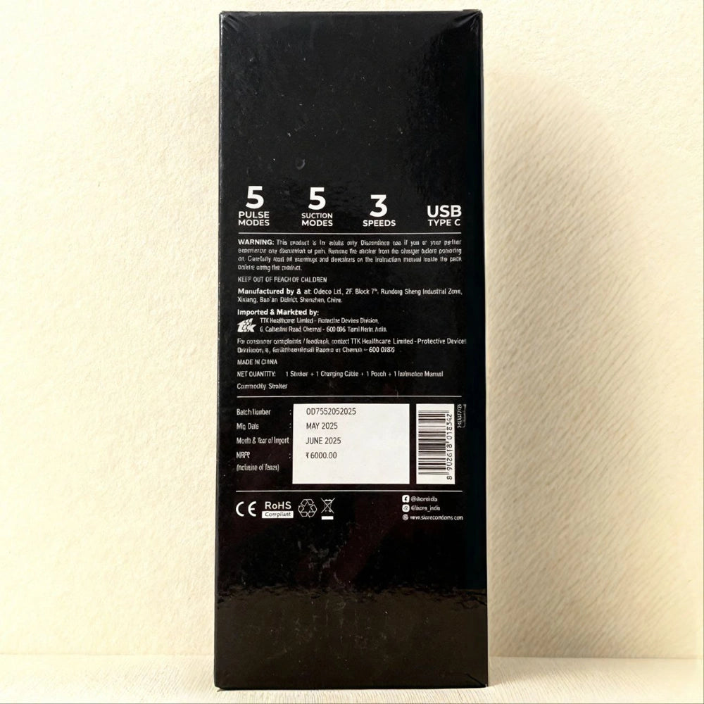 Skore Rocker Usage Details