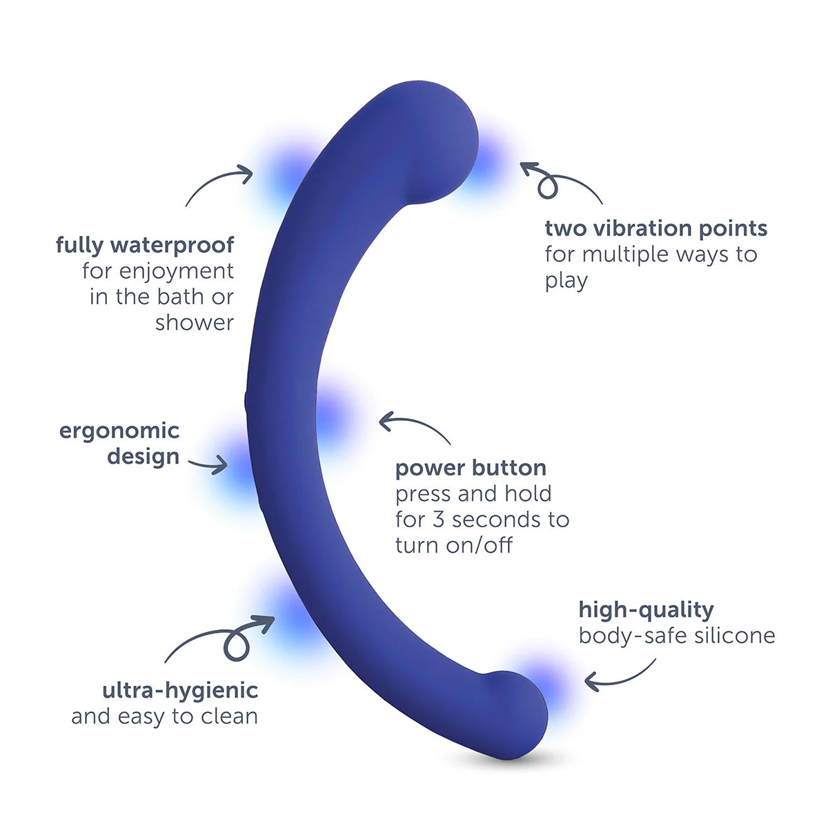 Dual Vibrating arc Massager Full Features