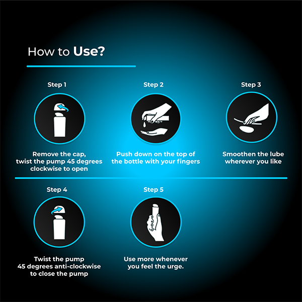 How to use cool lube