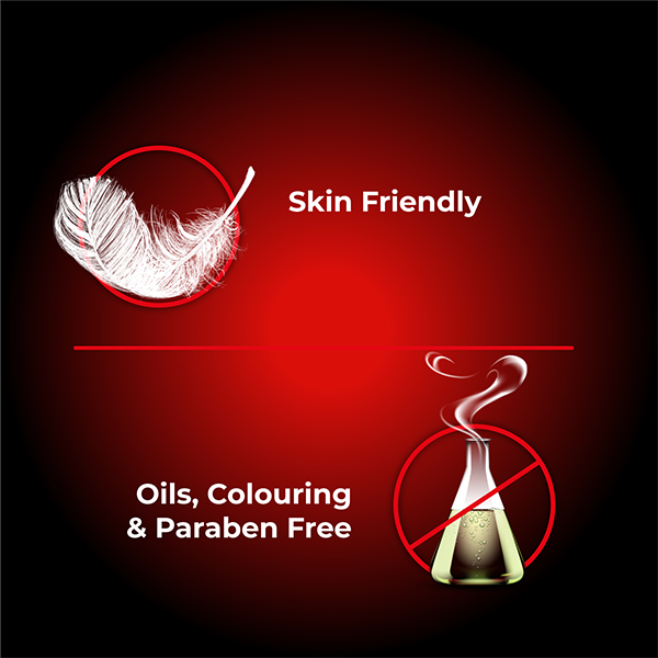Skin friendly Cherry lube Online