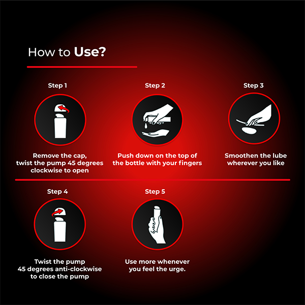 How to use cherry lube