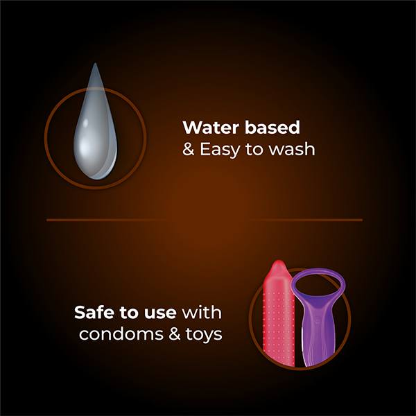 Skore Water-based lube easy to use
