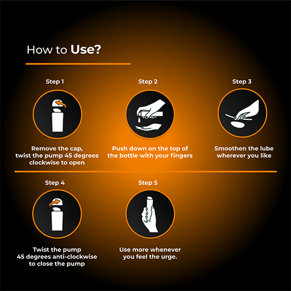 How to use Skore warm lube