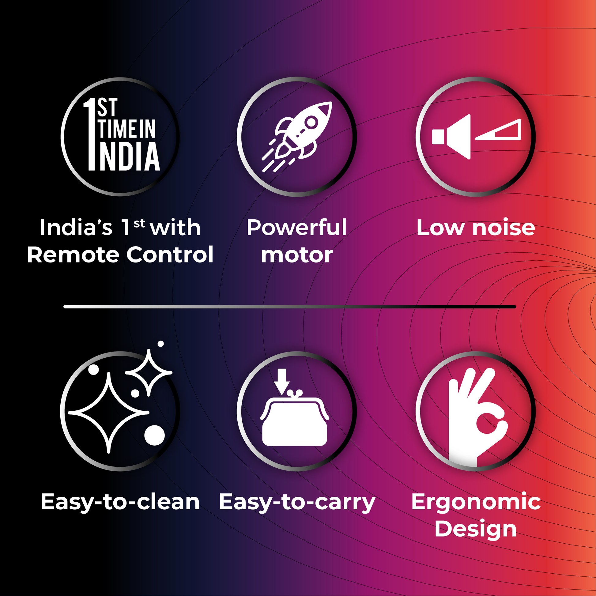 skore buzzz Product Feature