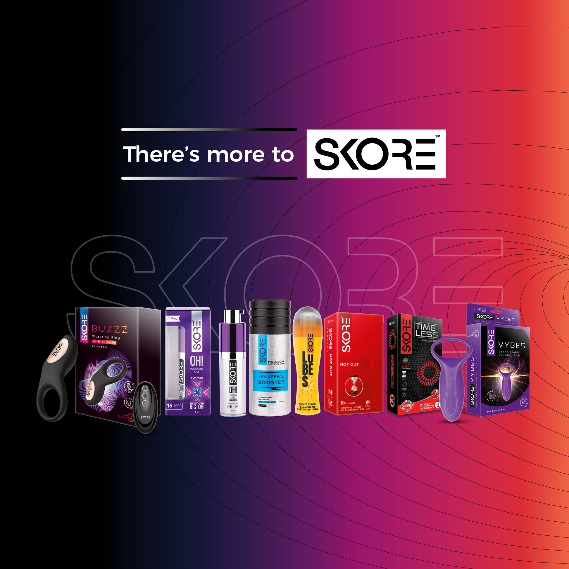 Skore Products
