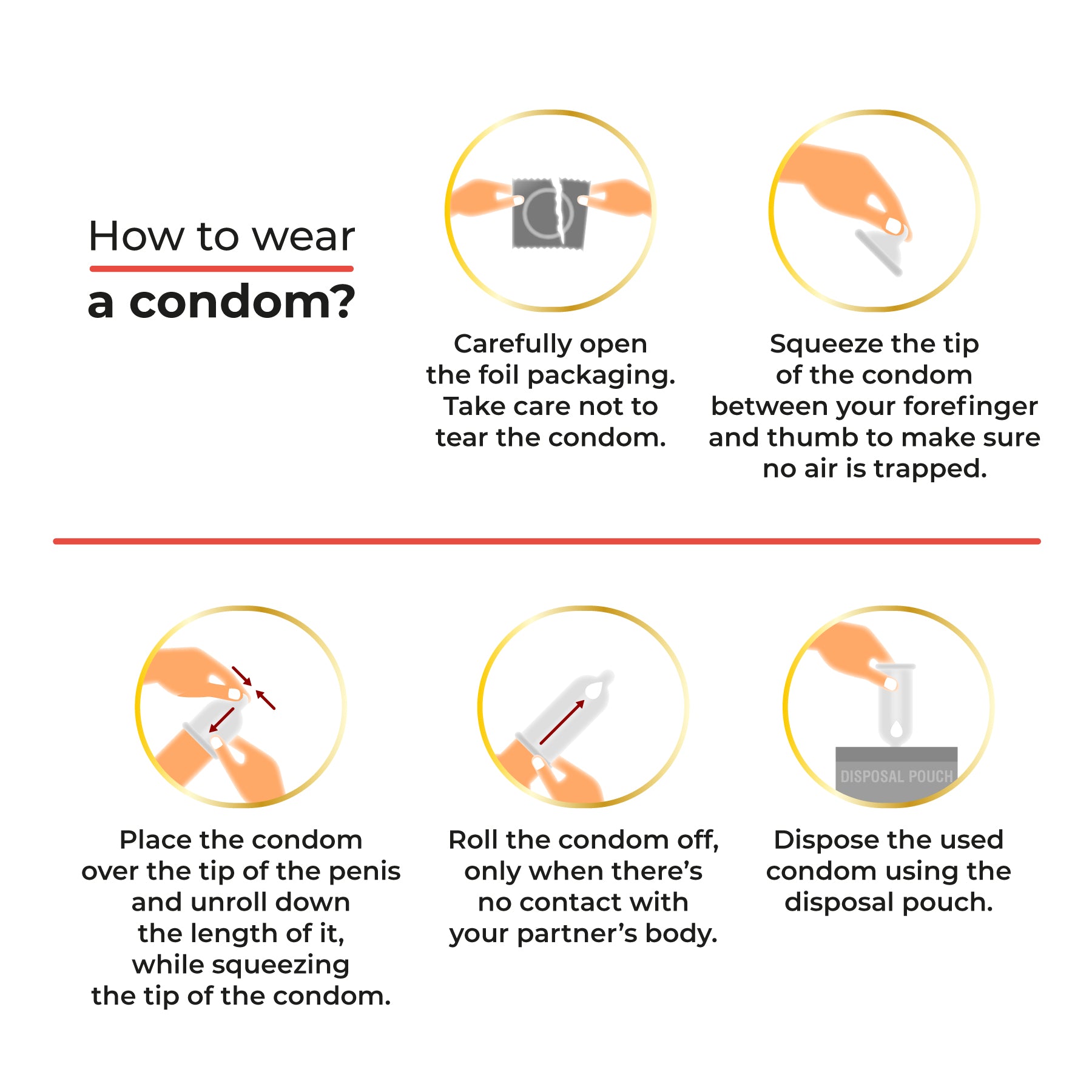 How to use Dessert Condoms