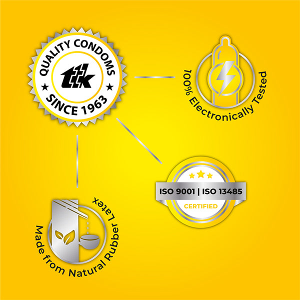 Skore Banana Flavour Condoms for men