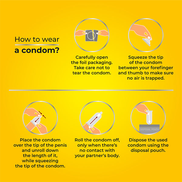 How to wear Skore Banana Flavoured condom