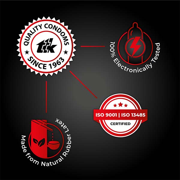 Skore quality condoms made up of natural rubber