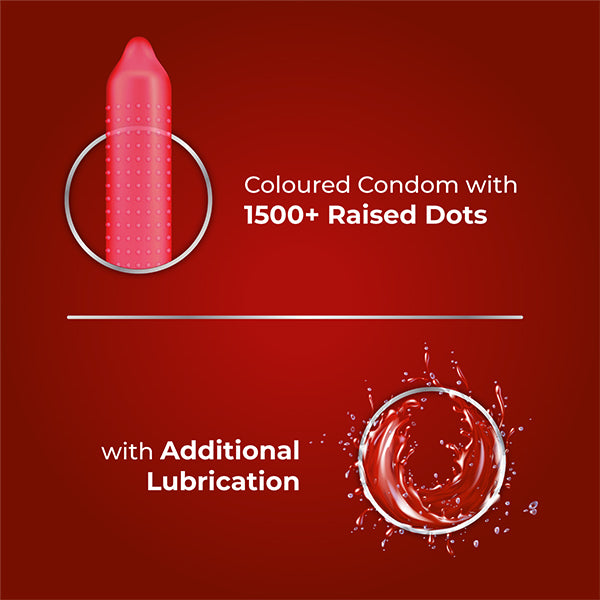 Skore Dotted Cherry Flavoured Condom