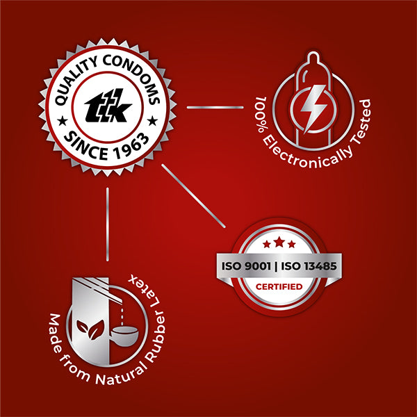 Skore Best Cherry Condoms