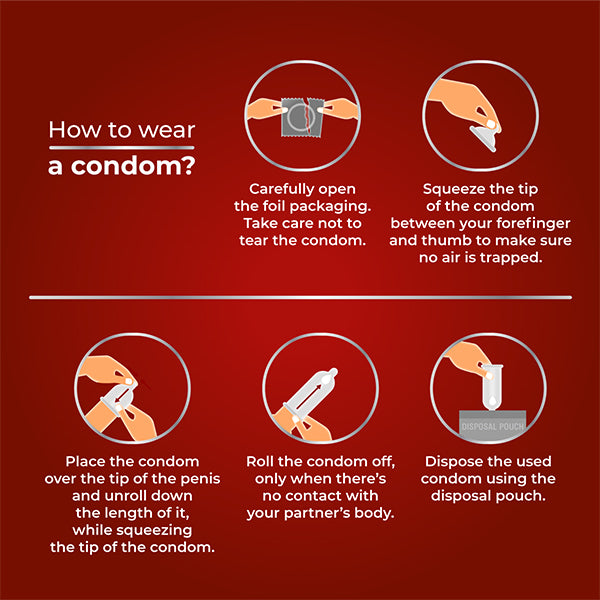How to wear a cherry Flavoured condom