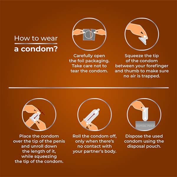 How to wear a Chocolate Flavoured Condoms