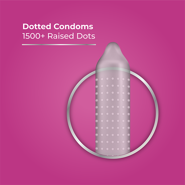 Skore Dotted Condom Skore Dotted Condom