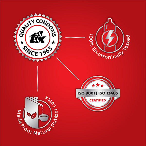 ISO Certified condom