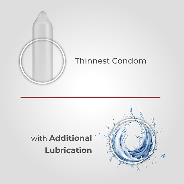 Skore Nothing thin condom Online