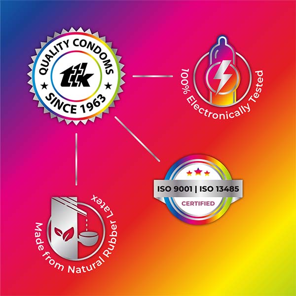 skore condoms in ISO certified