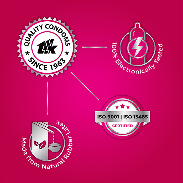 Strawberry Condoms - ISO Certified Strawberry Condoms - ISO Certified
