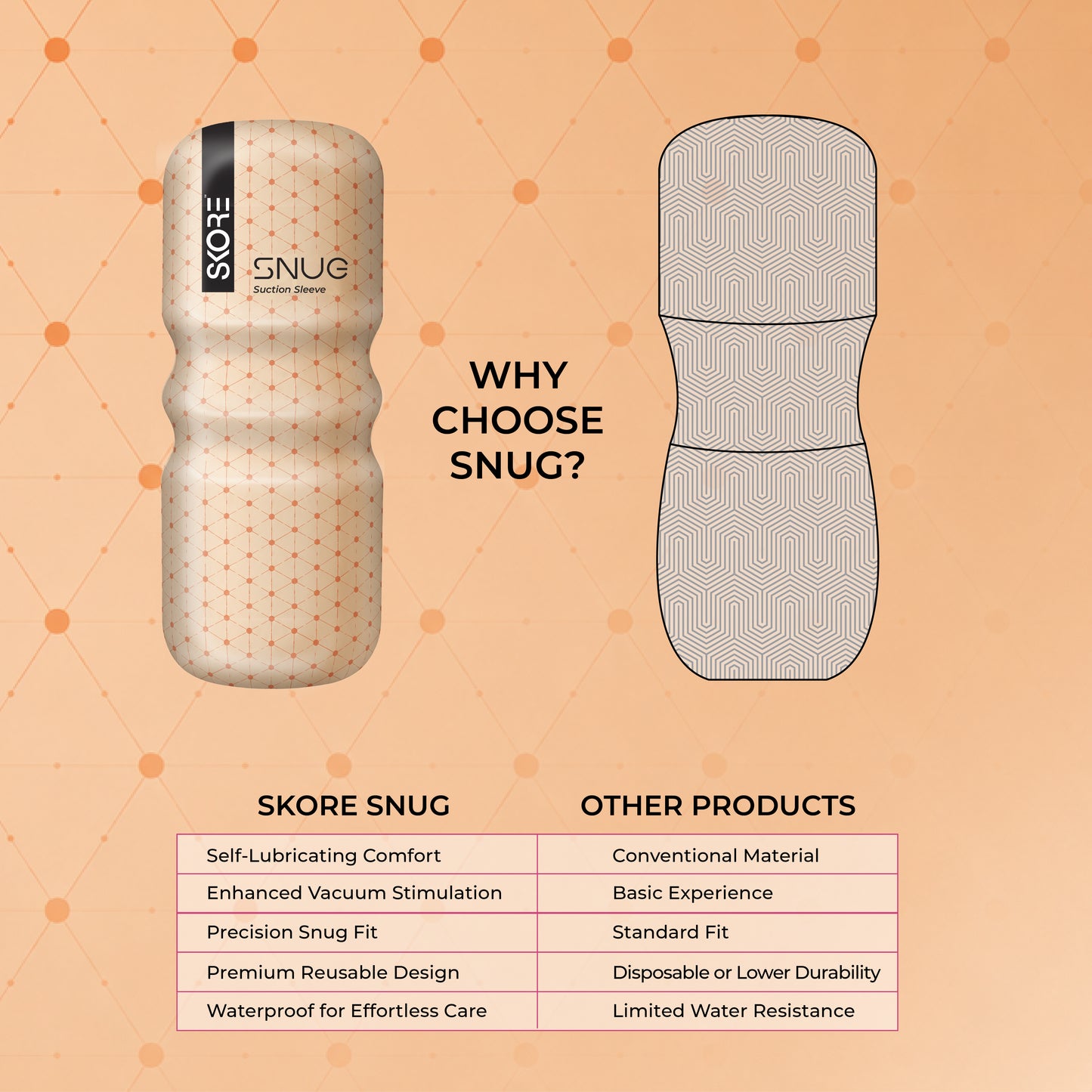 Skore Snug