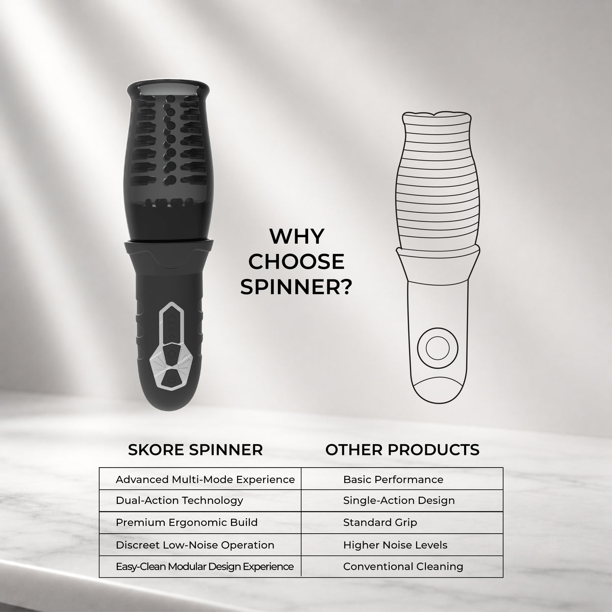 Skore Spinner Skore Spinner
