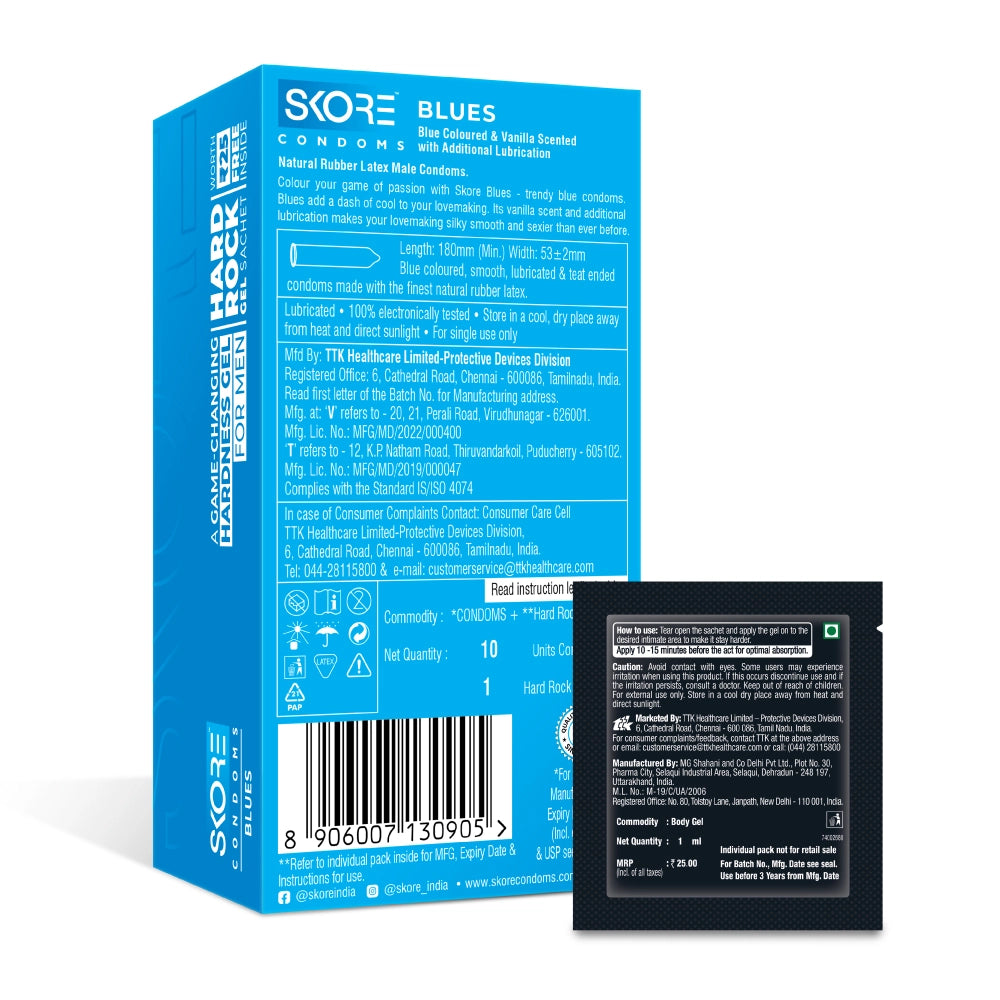 Skore Blues Condoms Skore Blues Condoms