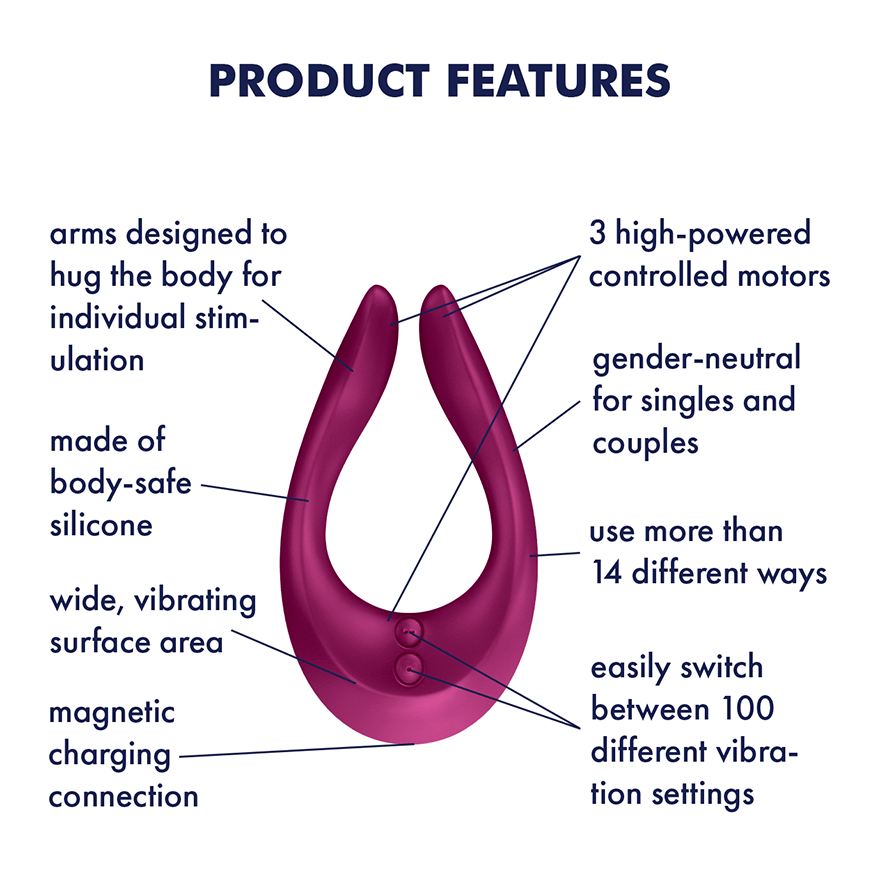 Endless Joy Multi Vibrator