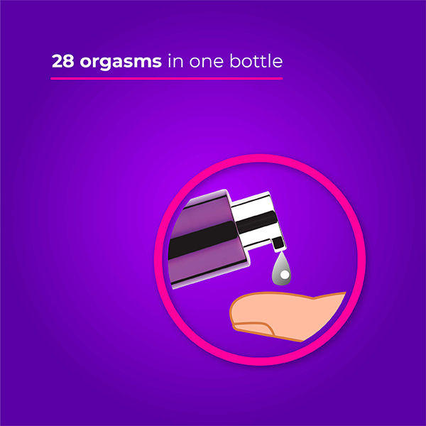 Skore oh gel has 28 orgasm in one bottle