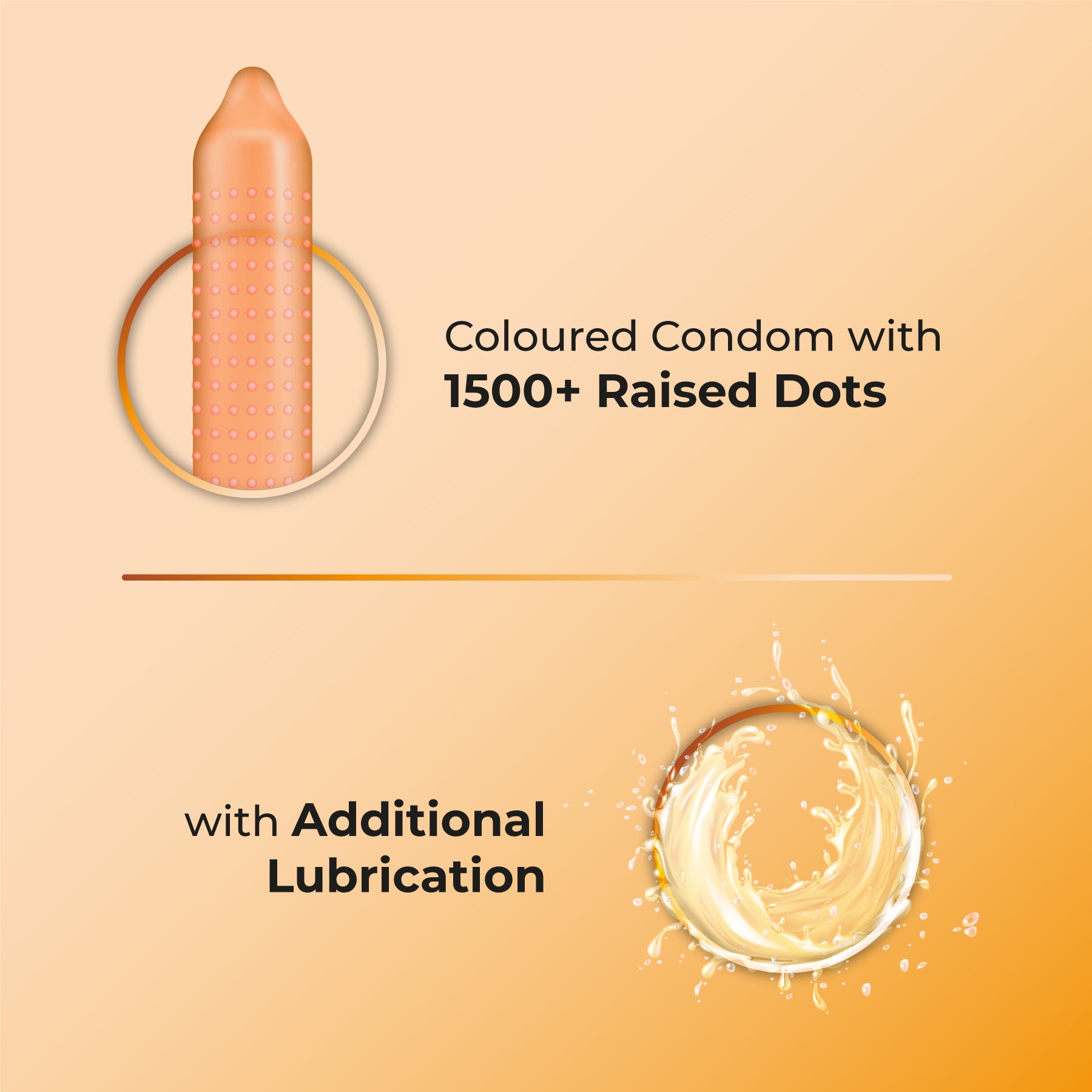 Skore Dotted condom with additional lubricant