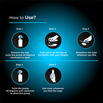 How to use cool lube 