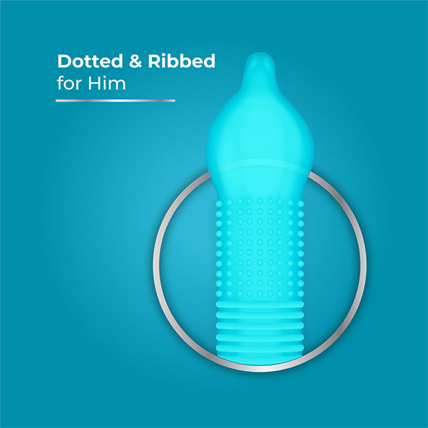Cool Mint Dotted and Ribbed Condoms for Men