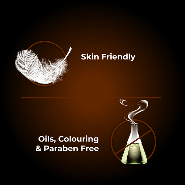 Skore lube is oils colouring and paraben free