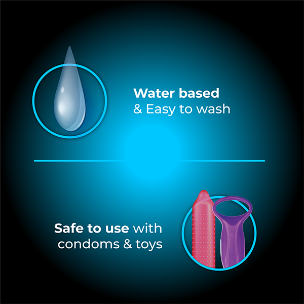 Cool lube is water based, easy to use, and safe to use with condom