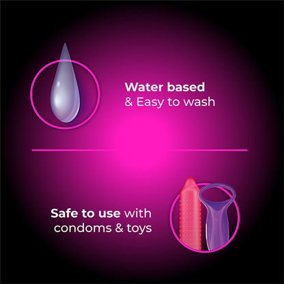 Skore Strawberry lube is water based and easy to use