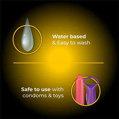 Ylang Ylang lube is Water based lube 