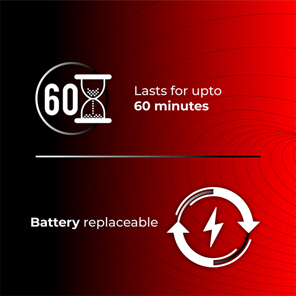 Skore shiver lasts upto 60 minutes 