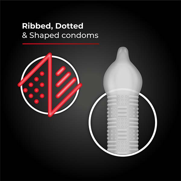 Skore climax are dotted and ribbed condom