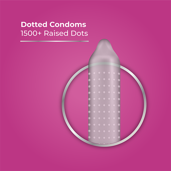 Skore Dots Condom 