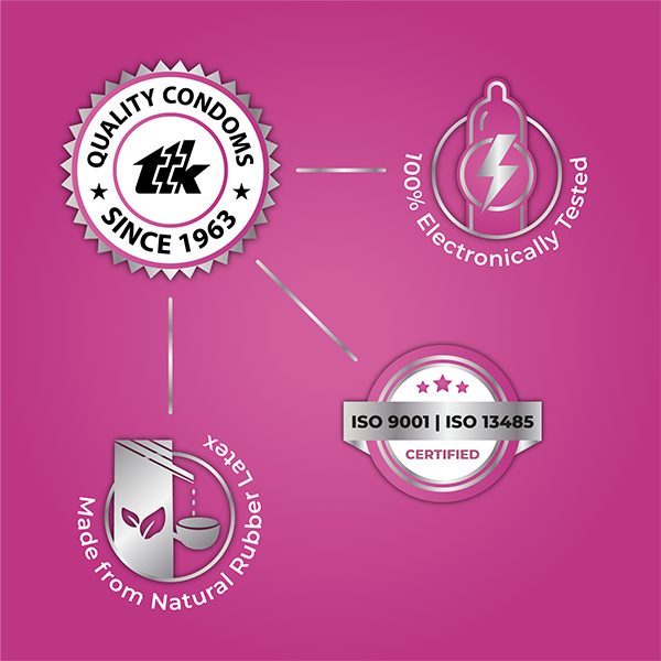 Skore Super Dotted Condom 