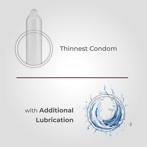 Skore Nothing thin condom