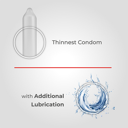 Nothing Strawberry thinnest condoms 