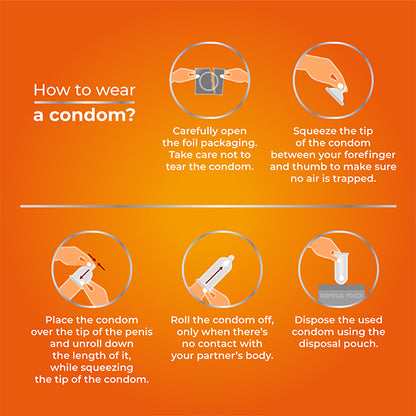How to wear skore orange condom