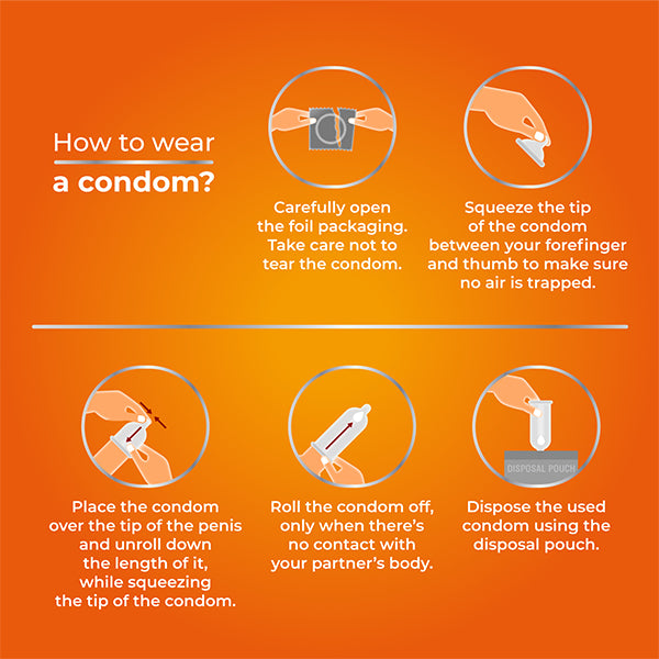 How to wear skore orange  flavour condom
