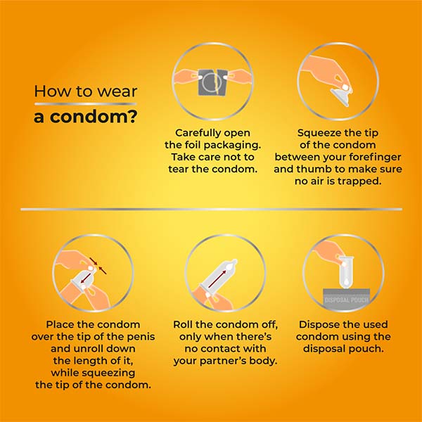 How to wear pinacolada condom