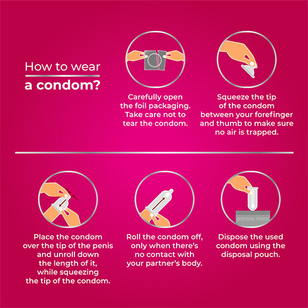 How to wear Strawberry Condoms