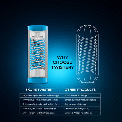 Skore Twister