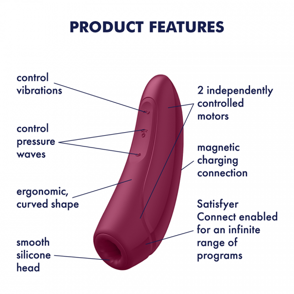 Curvy 1+ Air Pulse Stimulator Vibration