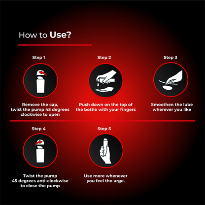 How to use skore cherry lube