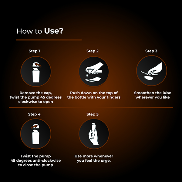 How to use skore chocolate lube