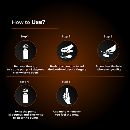 How to use skore chocolate lube