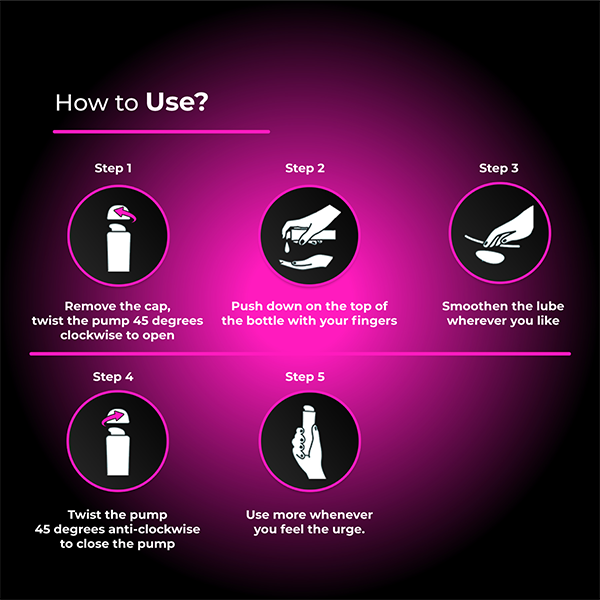 How to use skore strawberry lube